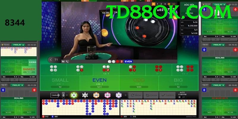 Sòng Bài Trực Tuyến - Trải nghiệm tuyệt vời - Tùy chỉnh nhân vật